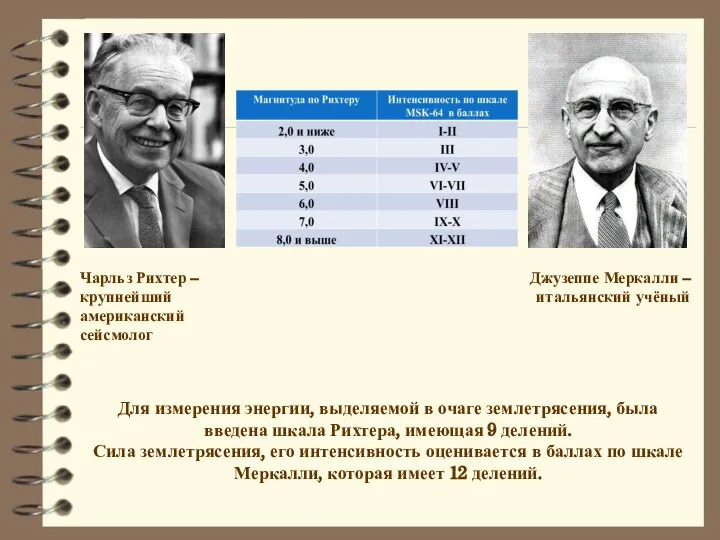 Чарльз Рихтер –крупнейший американский сейсмолог Джузеппе Меркалли – итальянский учёный Для