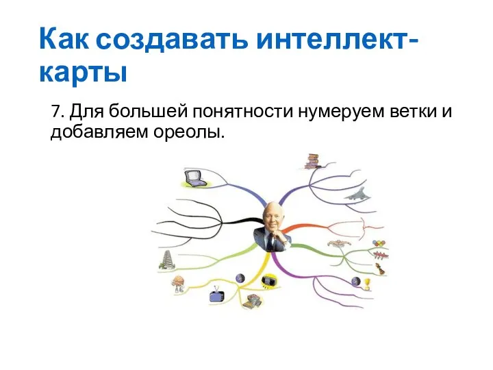 Как создавать интеллект-карты 7. Для большей понятности нумеруем ветки и добавляем ореолы.