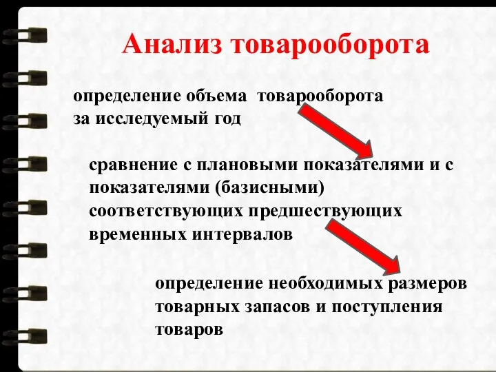 Анализ товарооборота определение объема товарооборота за исследуемый год сравнение с плановыми