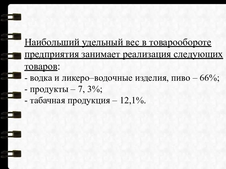 Наибольший удельный вес в товарообороте предприятия занимает реализация следующих товаров: -