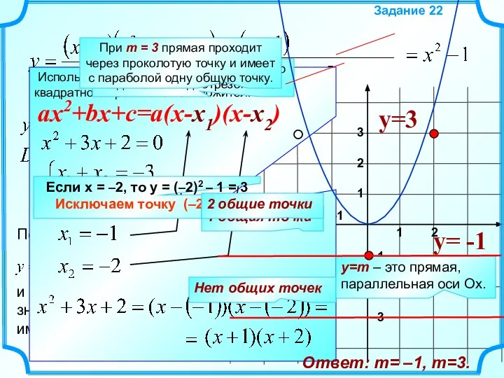 –2 y = m Задание 22 1 2 -1 3 2