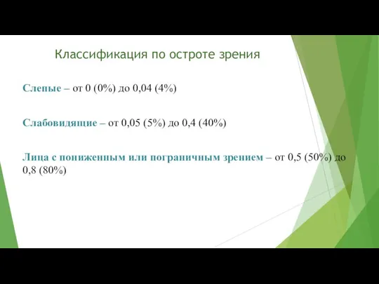 Классификация по остроте зрения Слепые – от 0 (0%) до 0,04