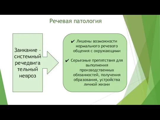 Речевая патология Заикание – системный речедвигательный невроз Лишены возможности нормального речевого