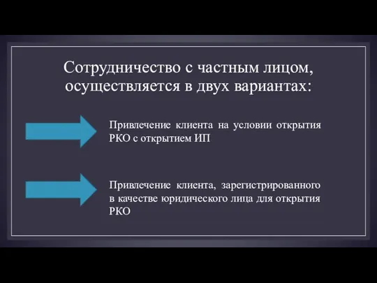 Сотрудничество с частным лицом, осуществляется в двух вариантах: Привлечение клиента на