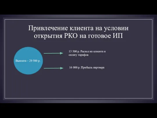 Привлечение клиента на условии открытия РКО на готовое ИП Выплата –