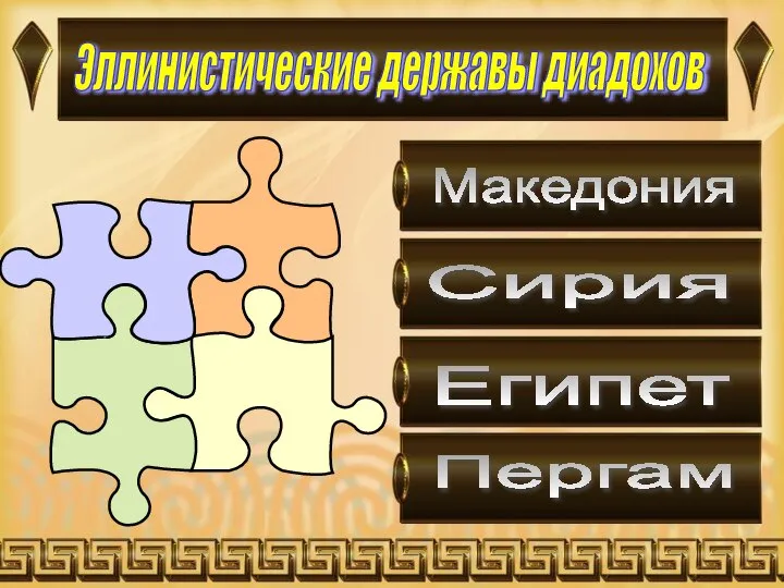 Эллинистические державы диадохов Египет Македония Сирия Пергам