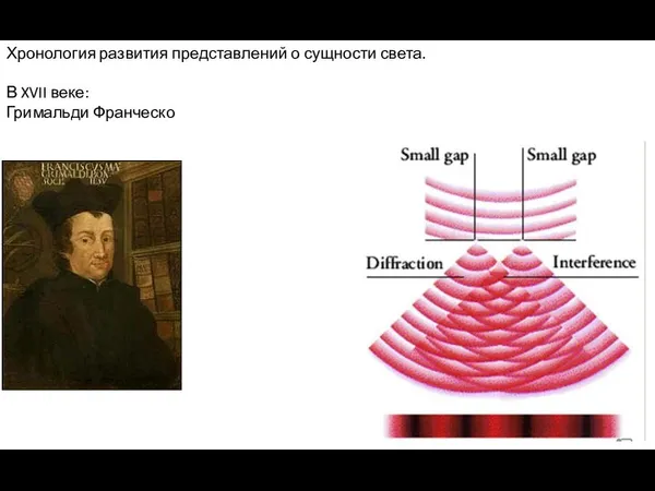 Хронология развития представлений о сущности света. В XVII веке: Гримальди Франческо