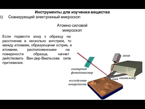 Инструменты для изучения вещества Сканирующий электронный микроскоп Атомно-силовой микроскоп Если подвести