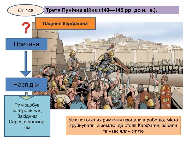 Третя Пунічна війна (149—146 рр. до н. е.). Ст 148 Причини