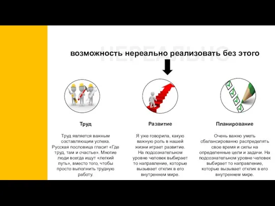 НЕРЕАЛЬНО возможность нереально реализовать без этого Труд Труд является важным составляющим