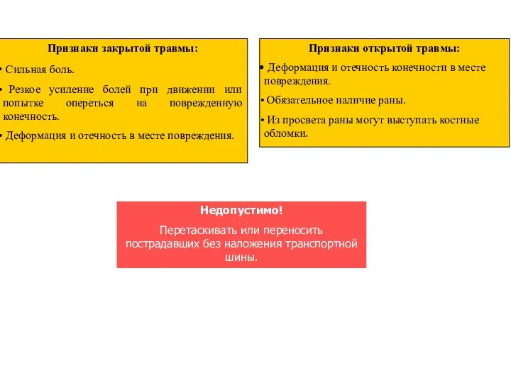 . Признаки закрытой травмы: Сильная боль. Резкое усиление болей при движении