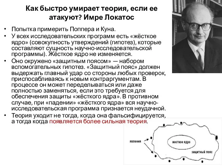 Как быстро умирает теория, если ее атакуют? Имре Локатос Попытка примерить