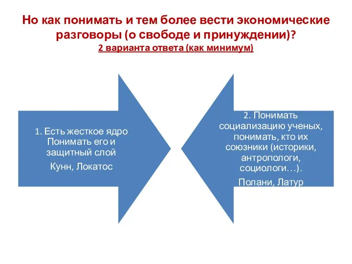 Но как понимать и тем более вести экономические разговоры (о свободе