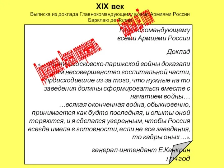 Главнокомандующему всеми Армиями России Доклад «…опыты московско-парижской войны доказали нам несовершенство