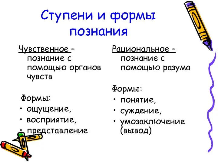 Ступени и формы познания Чувственное – познание с помощью органов чувств