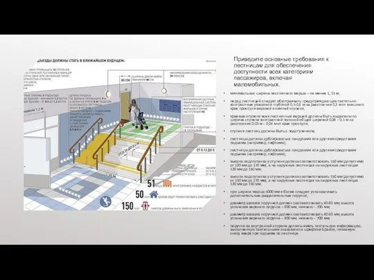 Приведите основные требования к лестницам для обеспечения доступности всех категориям пассажиров,