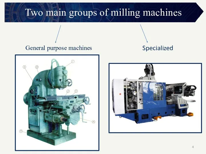 Two main groups of milling machines General purpose machines Specialized