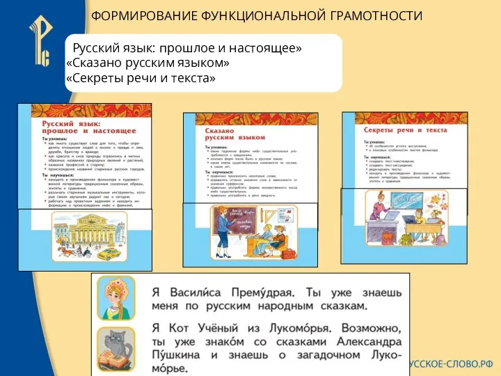 «Русский язык: прошлое и настоящее» «Сказано русским языком» «Секреты речи и текста» ФОРМИРОВАНИЕ ФУНКЦИОНАЛЬНОЙ ГРАМОТНОСТИ