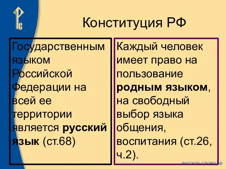 Конституция РФ Государственным языком Российской Федерации на всей ее территории является