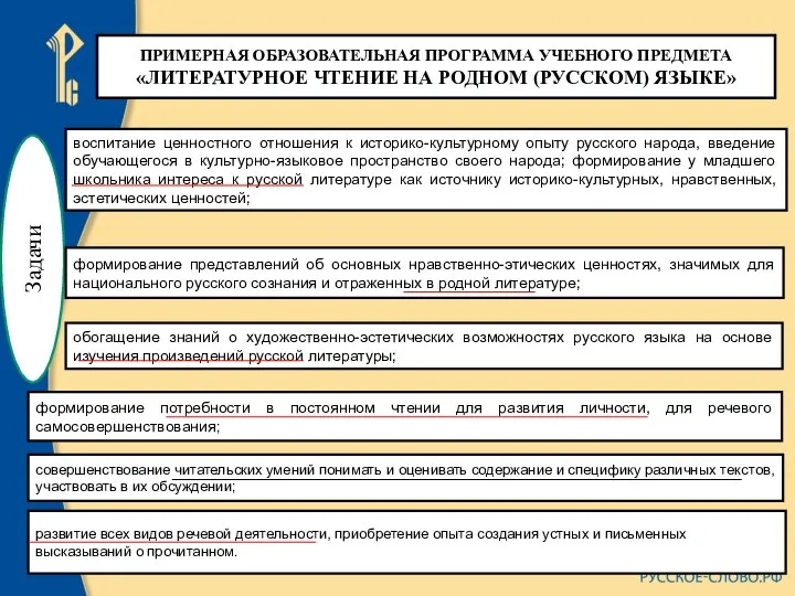 ПРИМЕРНАЯ ОБРАЗОВАТЕЛЬНАЯ ПРОГРАММА УЧЕБНОГО ПРЕДМЕТА «ЛИТЕРАТУРНОЕ ЧТЕНИЕ НА РОДНОМ (РУССКОМ) ЯЗЫКЕ»