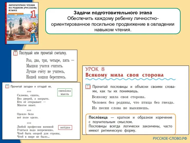 Задачи подготовительного этапа Обеспечить каждому ребенку личностно-ориентированное посильное продвижение в овладении навыком чтения.