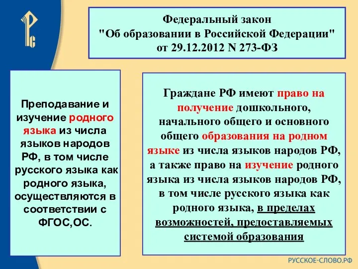 Федеральный закон "Об образовании в Российской Федерации" от 29.12.2012 N 273-ФЗ