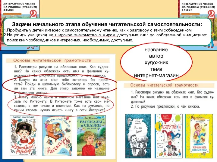 Задачи начального этапа обучения читательской самостоятельности: Пробудить у детей интерес к