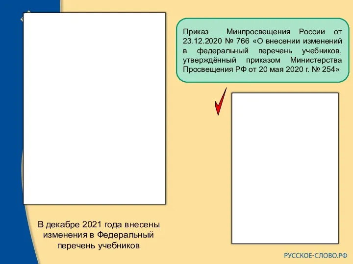 Приказ Минпросвещения России от 23.12.2020 № 766 «О внесении изменений в