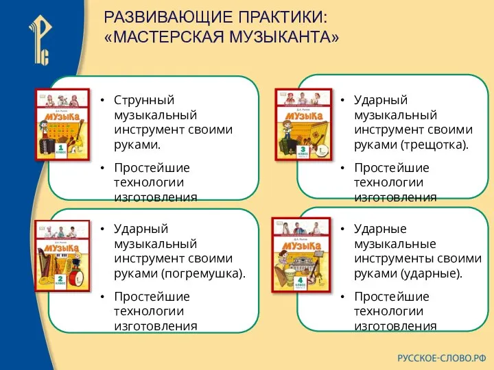 РАЗВИВАЮЩИЕ ПРАКТИКИ: «МАСТЕРСКАЯ МУЗЫКАНТА» Струнный музыкальный инструмент своими руками. Простейшие технологии