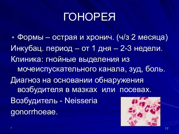 ГОНОРЕЯ Формы – острая и хронич. (ч/з 2 месяца) Инкубац. период