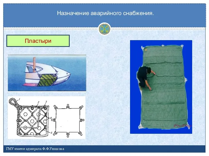 Назначение аварийного снабжения. ГМУ имени адмирала Ф.Ф.Ушакова