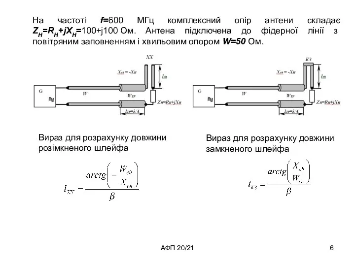 АФП 20/21 На частоті f=600 МГц комплексний опір антени складає ZH=RH+jXH=100+j100