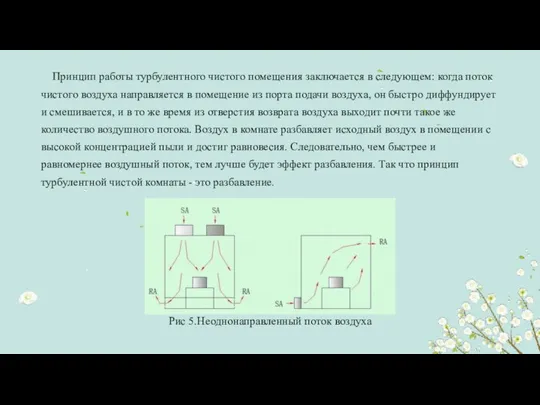 Принцип работы турбулентного чистого помещения заключается в следующем: когда поток чистого