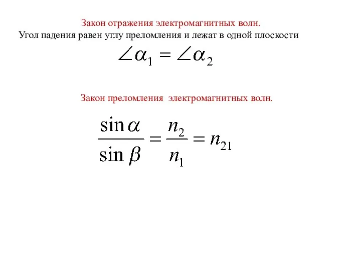 Закон отражения электромагнитных волн. Угол падения равен углу преломления и лежат