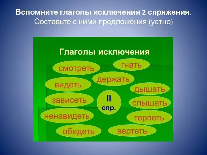 Вспомните глаголы исключения 2 спряжения. Составьте с ними предложения (устно)