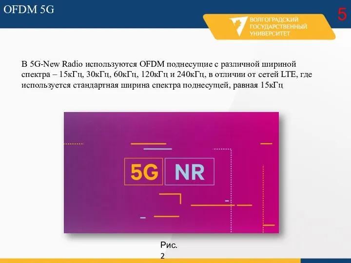 OFDM 5G 5 Рис. 2 В 5G-New Radio используются OFDM поднесущие