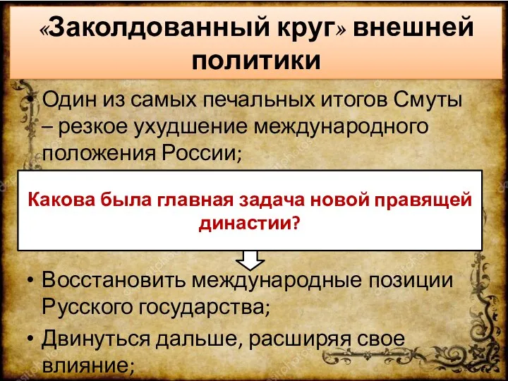 «Заколдованный круг» внешней политики Один из самых печальных итогов Смуты –