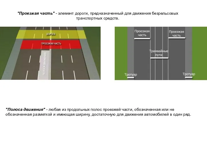 "Проезжая часть" - элемент дороги, предназначенный для движения безрельсовых транспортных средств.