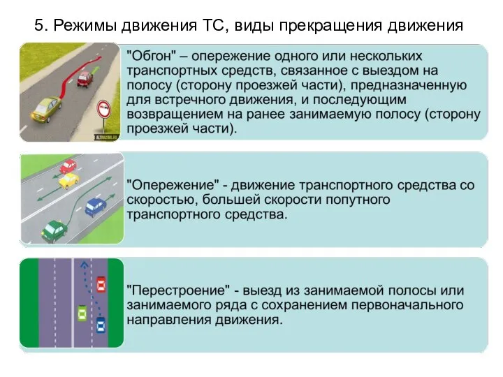 5. Режимы движения ТС, виды прекращения движения