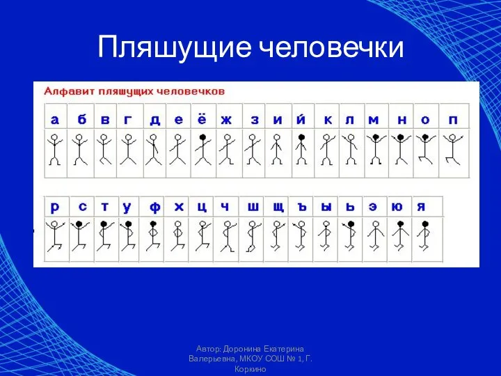 Автор: Доронина Екатерина Валерьевна, МКОУ СОШ № 1, Г. Коркино Пляшущие человечки