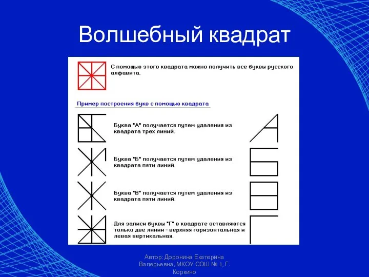 Автор: Доронина Екатерина Валерьевна, МКОУ СОШ № 1, Г. Коркино Волшебный квадрат