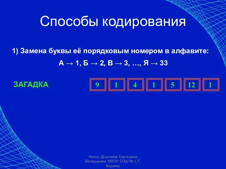 Автор: Доронина Екатерина Валерьевна, МКОУ СОШ № 1, Г. Коркино 1)