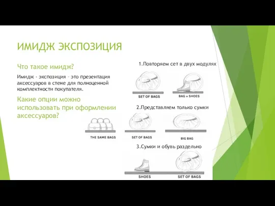 ИМИДЖ ЭКСПОЗИЦИЯ Что такое имидж? Имидж - экспозиция – это презентация