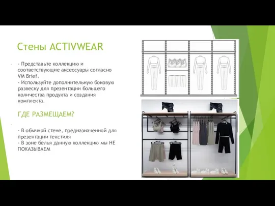 Стены ACTIVWEAR - Представьте коллекцию и соответствующие аксессуары согласно VM Brief.