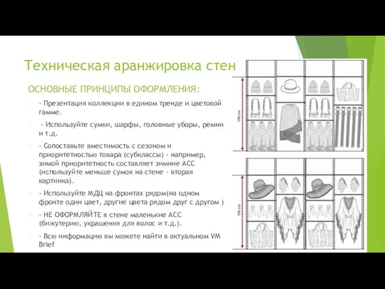 Техническая аранжировка стен ОСНОВНЫЕ ПРИНЦИПЫ ОФОРМЛЕНИЯ: - Презентация коллекции в едином