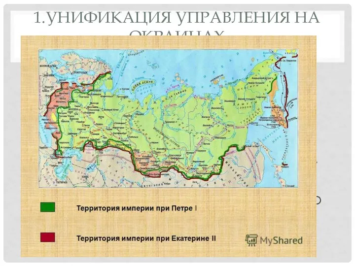 1.УНИФИКАЦИЯ УПРАВЛЕНИЯ НА ОКРАИНАХ В состав России вошли: Причерноморье, Приазовье, Крым,