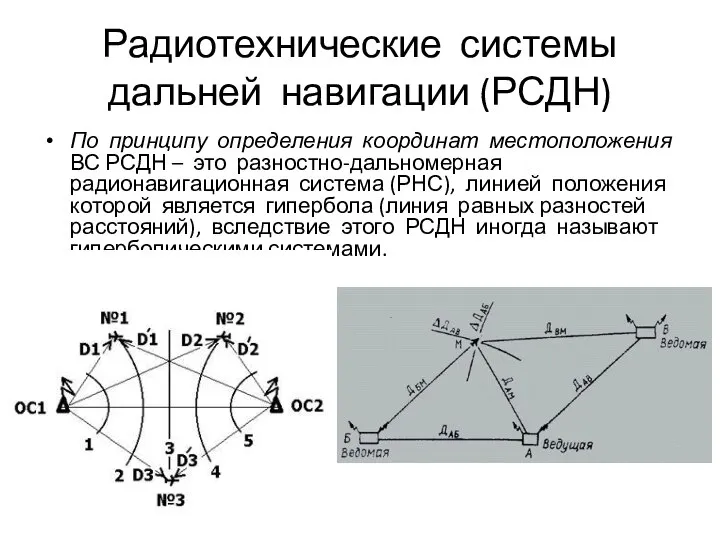 По принципу определения координат местоположения ВС РСДН – это разностно-дальномерная радионавигационная