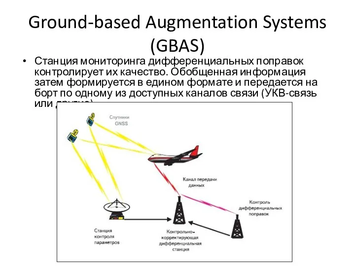 Ground-based Augmentation Systems (GBAS) Станция мониторинга дифференциальных поправок контролирует их качество.