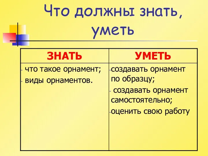 Что должны знать, уметь