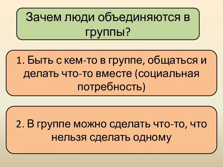 Зачем люди объединяются в группы? 1. Быть с кем-то в группе,